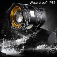Lampu LED Zoomable CREE