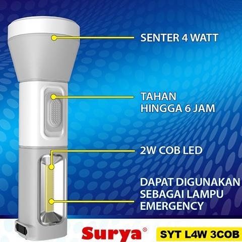 SENTER SURYA SYT L4W 3COB