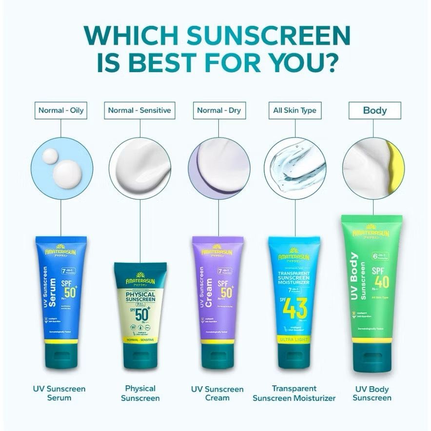 Amaterasun UV sunscreen 