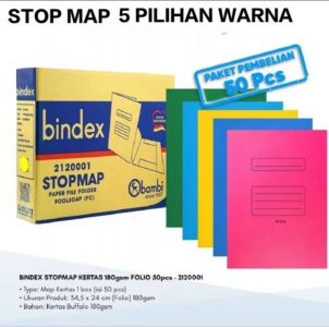 Map Bindex
