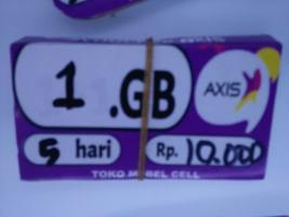 Axis 2,5/5 Hari