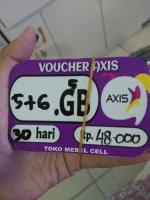 Axis 14gb GB