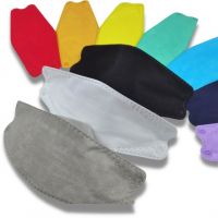 Masker KF94  telinga htm