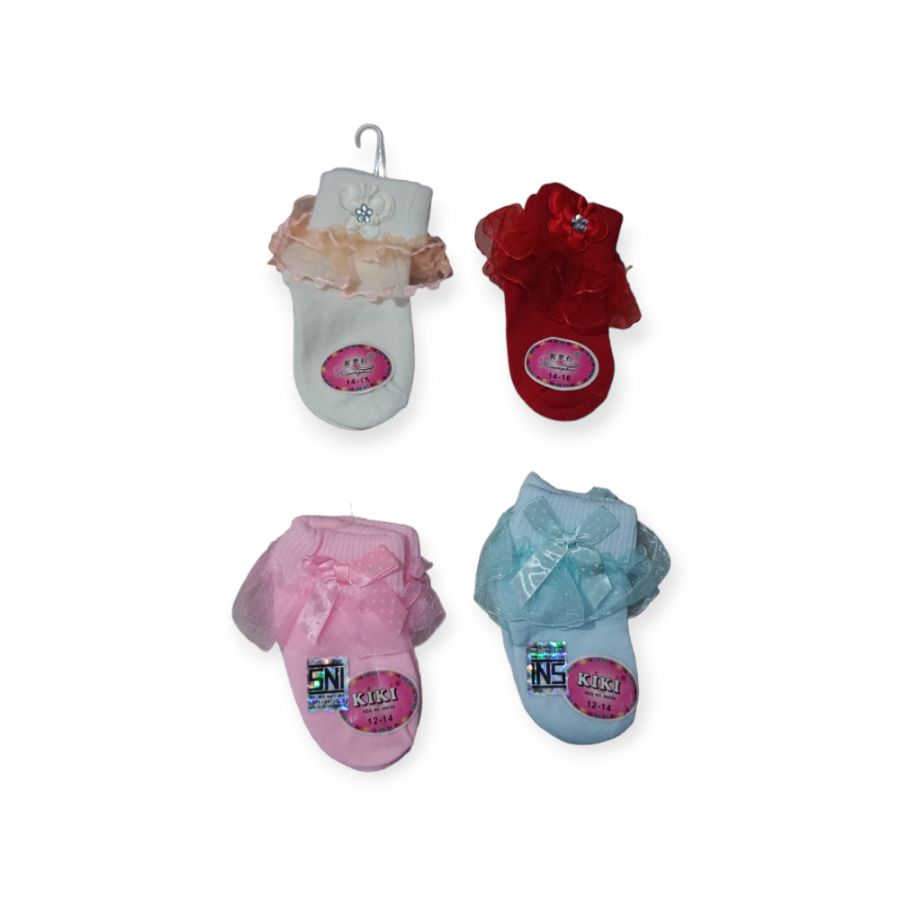 KK Renda Bayi No 12-14