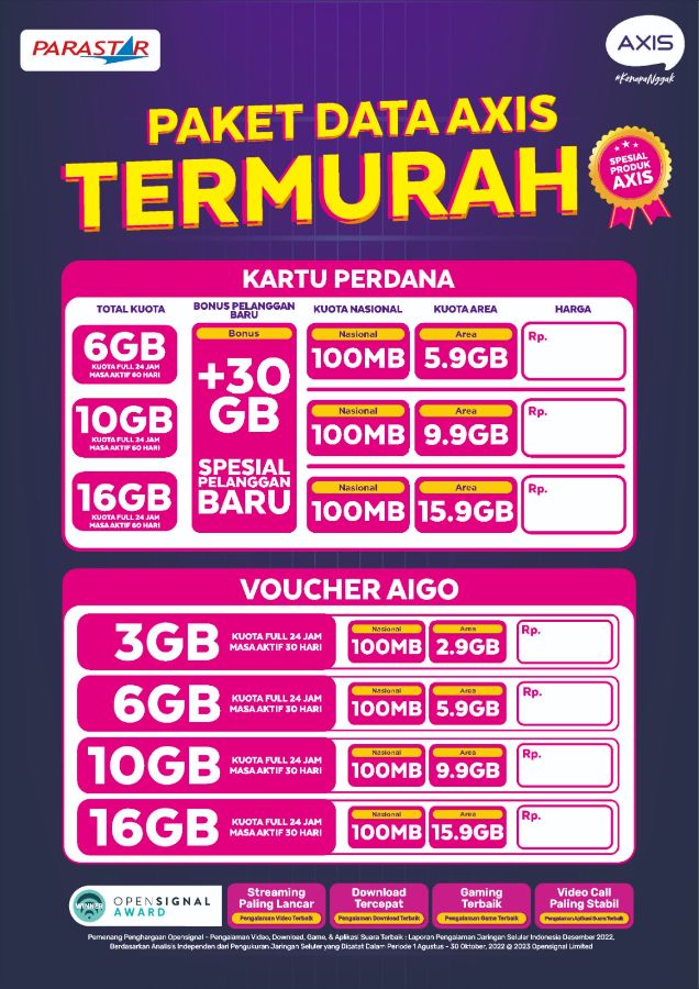Injeck axis 10gb lokal 30hari
