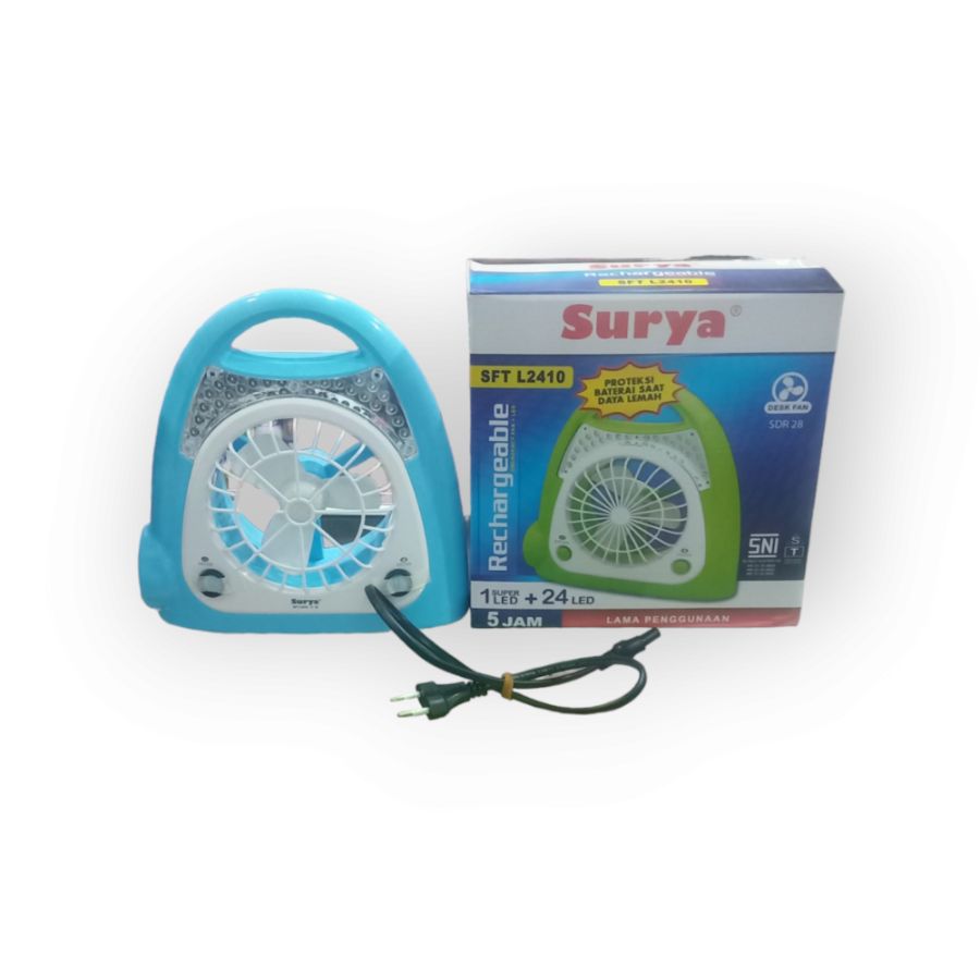 KIPAS + SENTER SURYA L2410