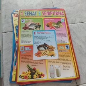 Poster 4 Sehat 5 Sempurna