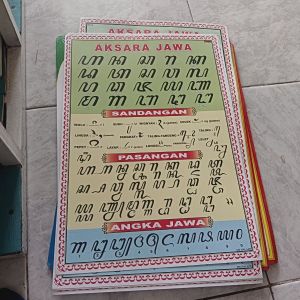 Poster Aksara Jawa