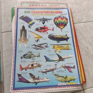 Poster Transportasi Udara