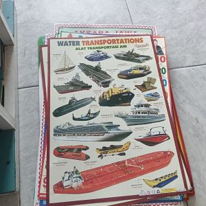 Poster Transportasi Air