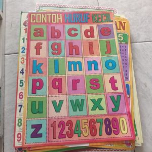 Poster Huruf Kecil