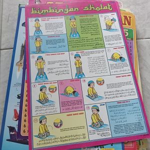 Poster Bimbingan Sholat