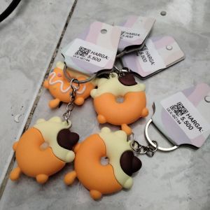 ganci