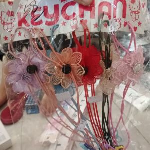 Strap Masker Karakter 
