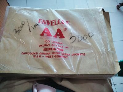 MAP KUNING BSR UK 22x 34.5