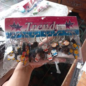 GANCI KARET KARAKTER