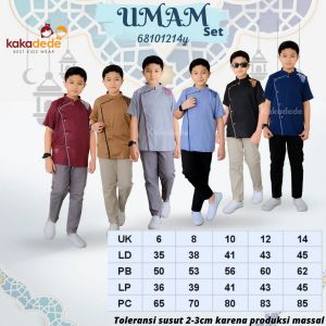 koko kakadede umam denim
