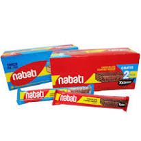 Nabati Coated Wafer