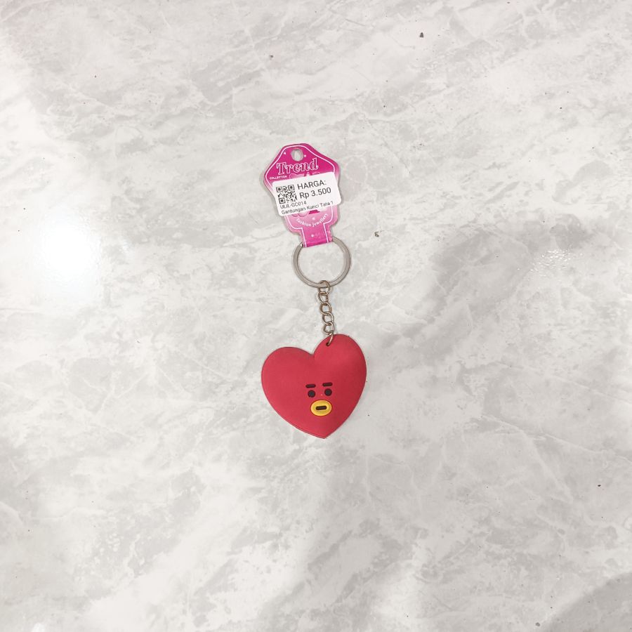 Ganci Karet Tata
