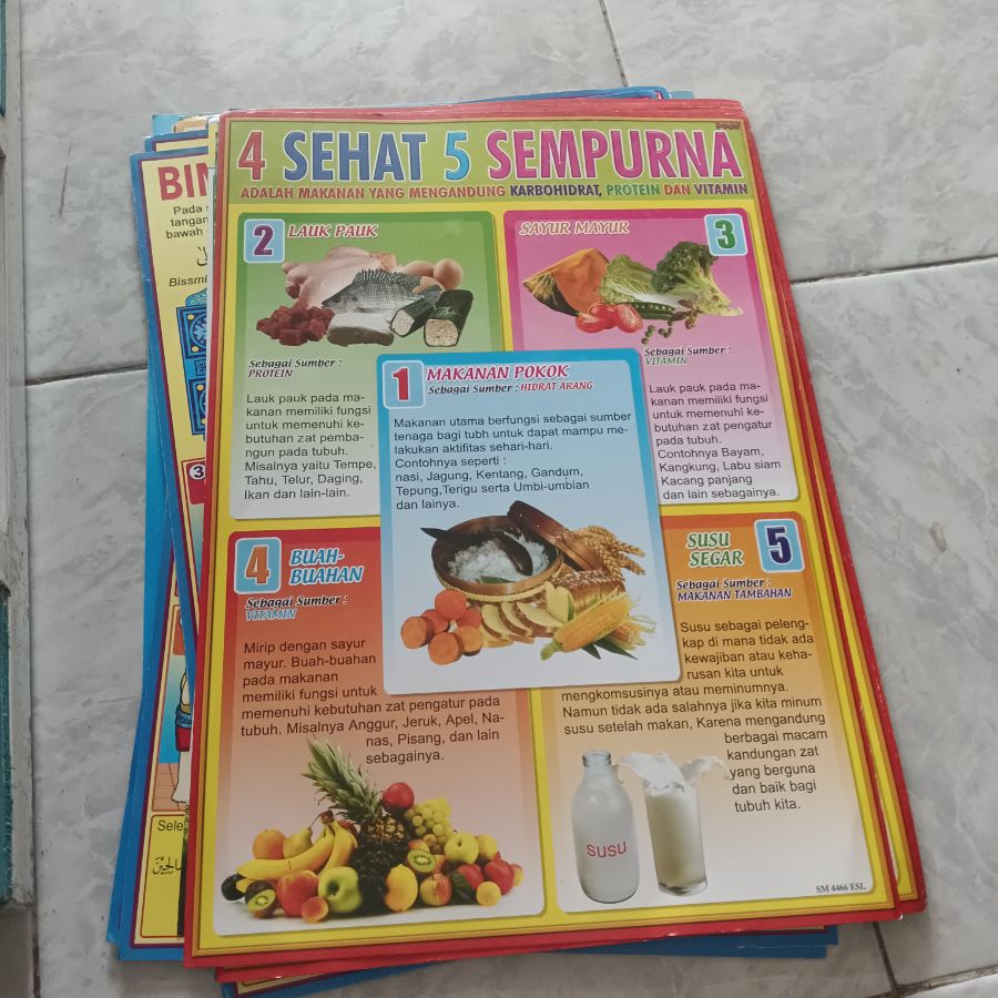 Poster 4 Sehat 5 Sempurna