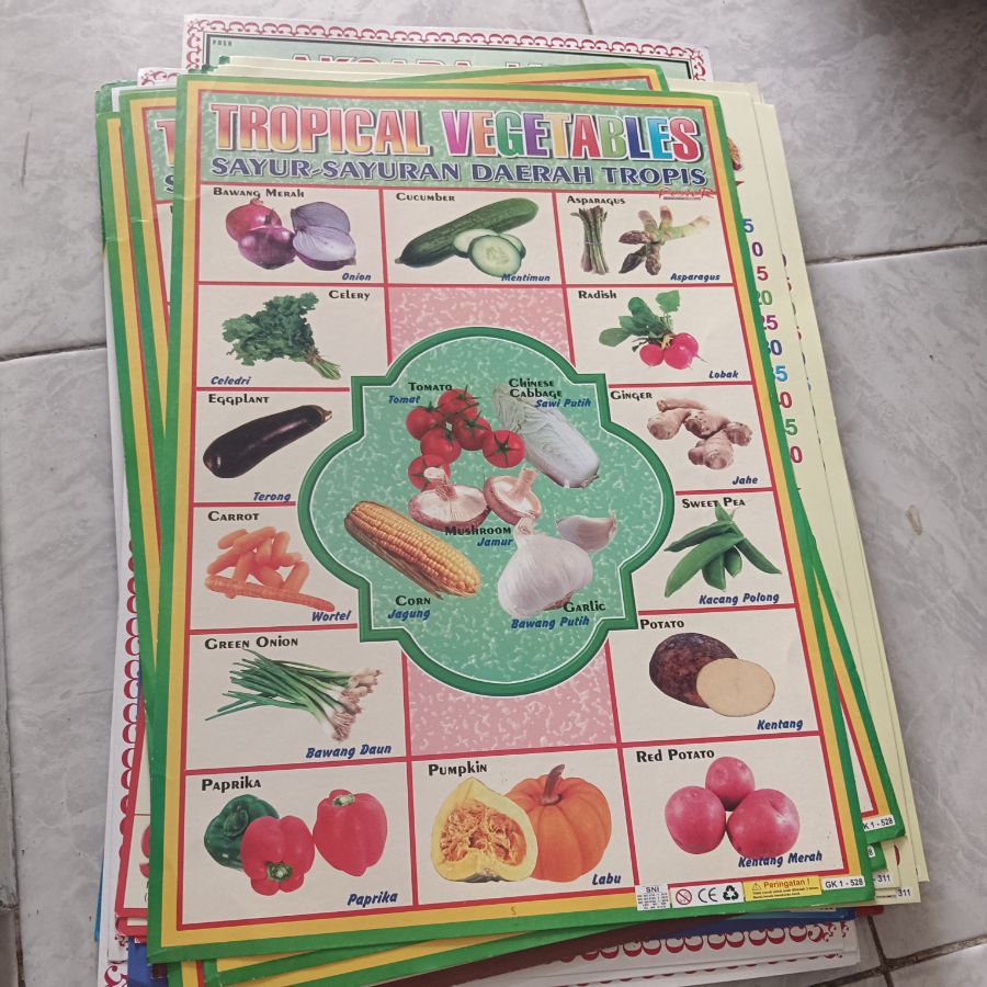 Poster Sayuran