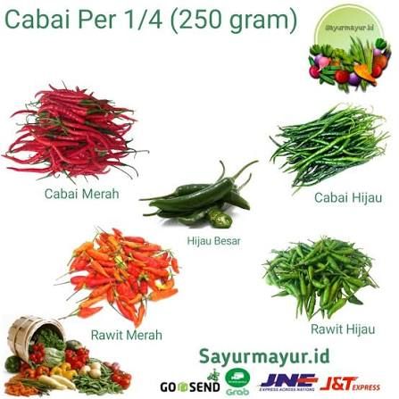Cabe rawit 1/4kg