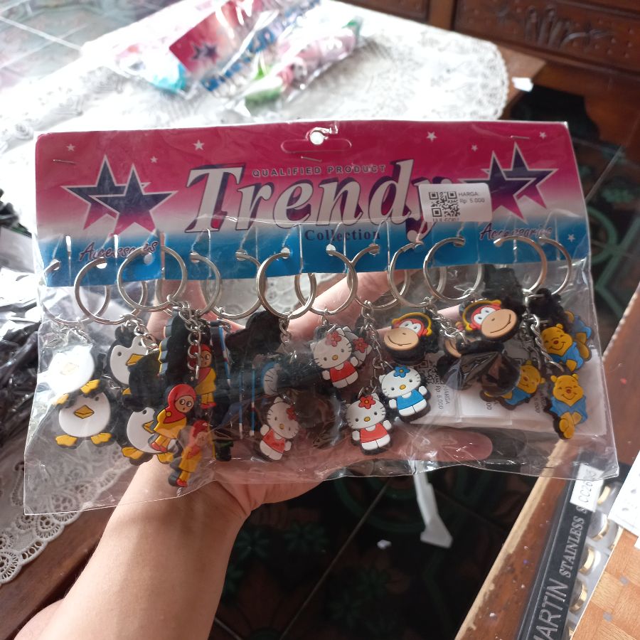 GANCI KARET KARAKTER