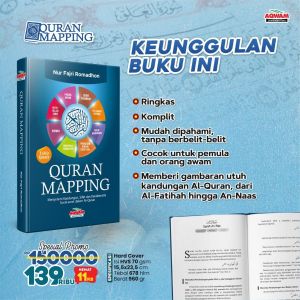 Al Quran Mapping