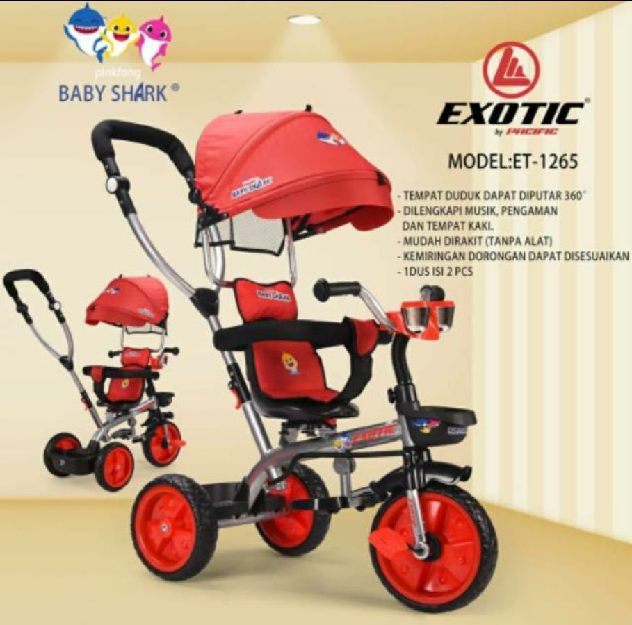 ET 1265 Merah Baby Shark