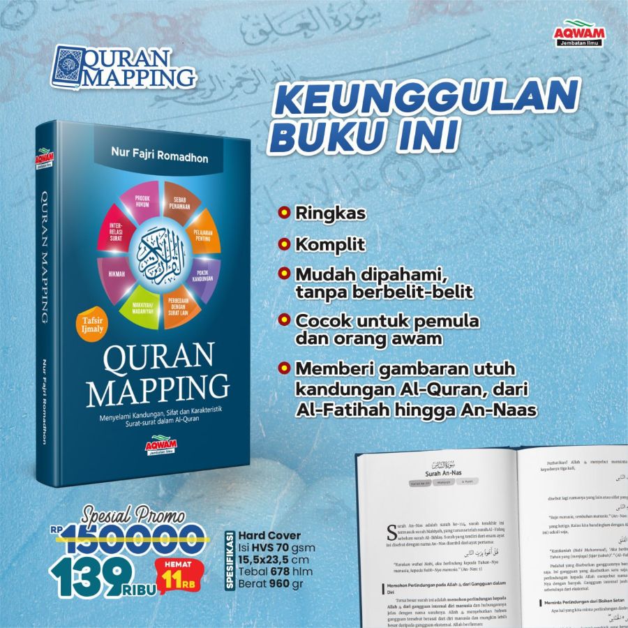 Al Quran Mapping
