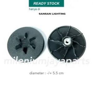 KONEKTOR BLENDER CINA ATAS