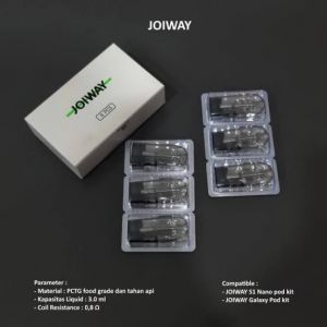 Catridge joiway