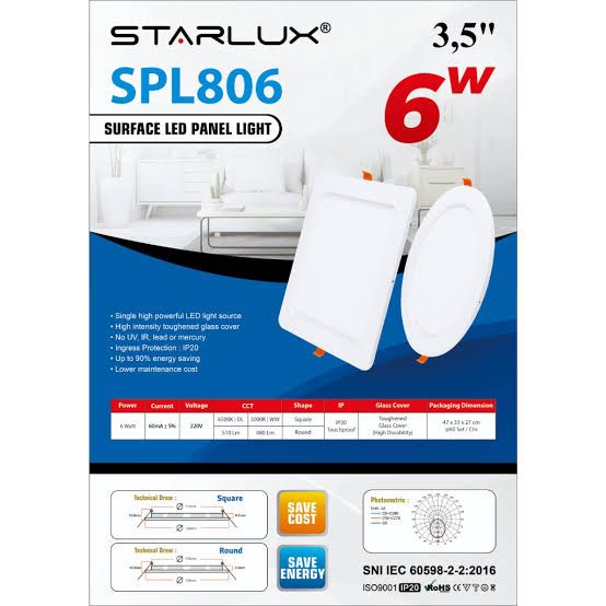 PANEL IB SEGI 6W STARLUX