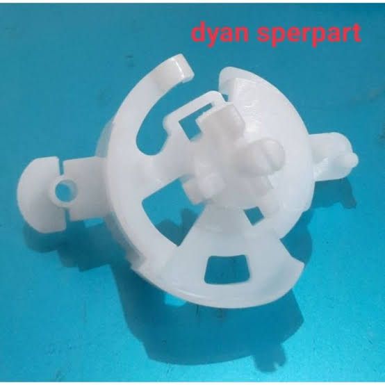 SELEKTOR PEMBUANGAN POLYTRON