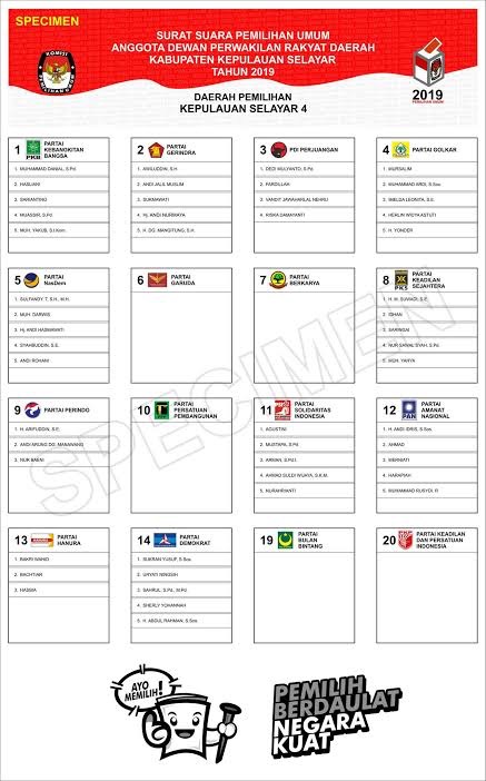 Surat suara a4 specimen