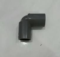 Knee 3/4 Power