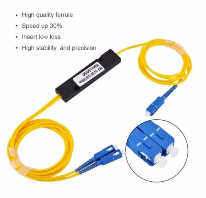 SPLITTER MODULAR 1:2 