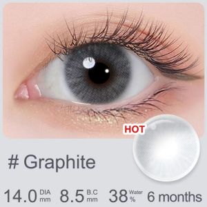 Soflens graphite